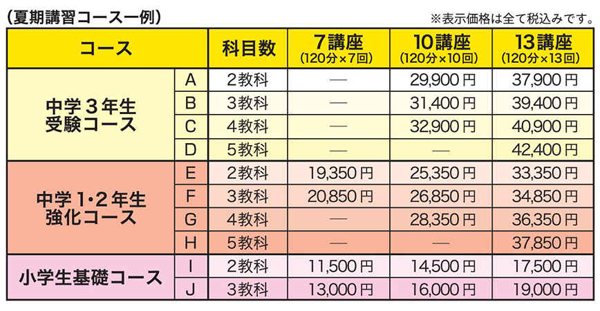 夏期講習会コース